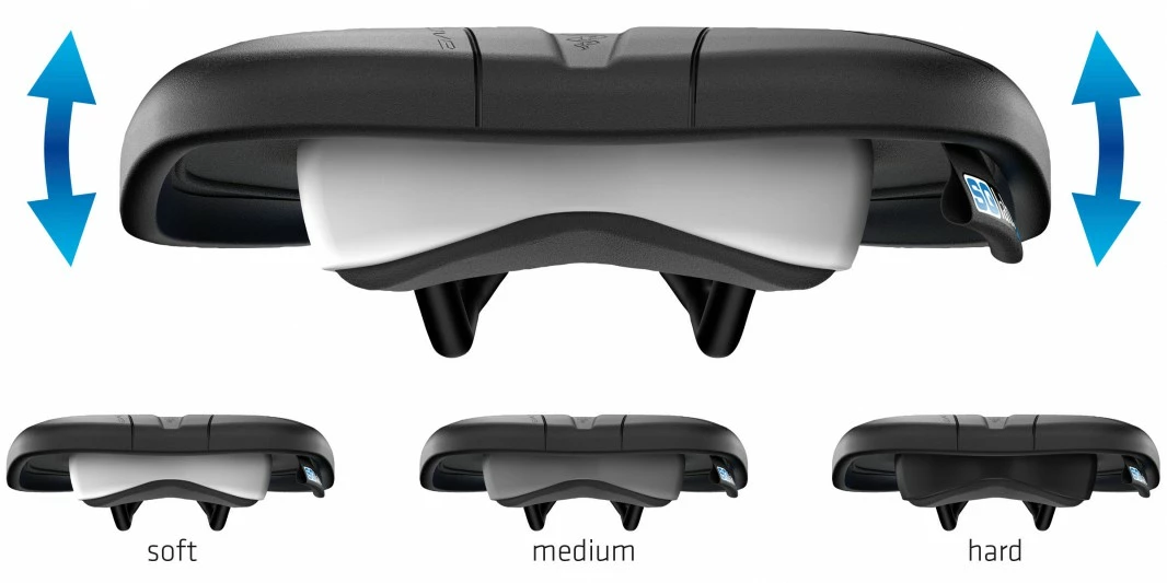 SQlab 612 Ergowave Active Breite 13cm Sattel 7 SQlab 612 Ergowave Active Breite 13cm Sattel – Bild 7