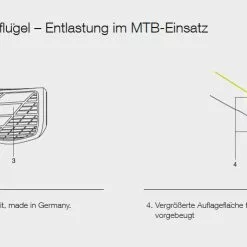 Ergon GA3 Risky Red Small Lenkergriffe -Shimano-Laden ergon ga3 lenkergriffe 12908 2 14320 2