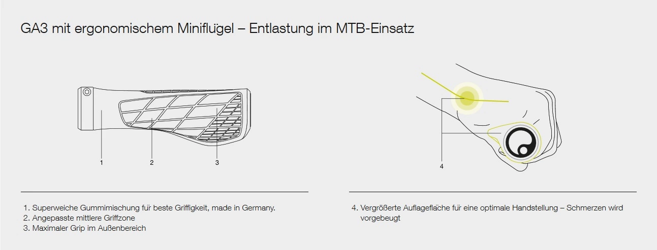 Ergon GA3 Risky Red Large Lenkergriffe 3 Ergon GA3 Risky Red Large Lenkergriffe – Bild 3