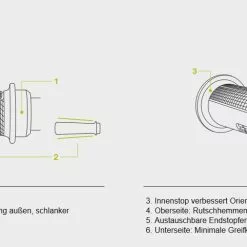 Ergon GD1 Slim Factory Frozen Orange Lenkergriffe -Shimano-Laden ergon gd1 factory frozen black 2 7336 3