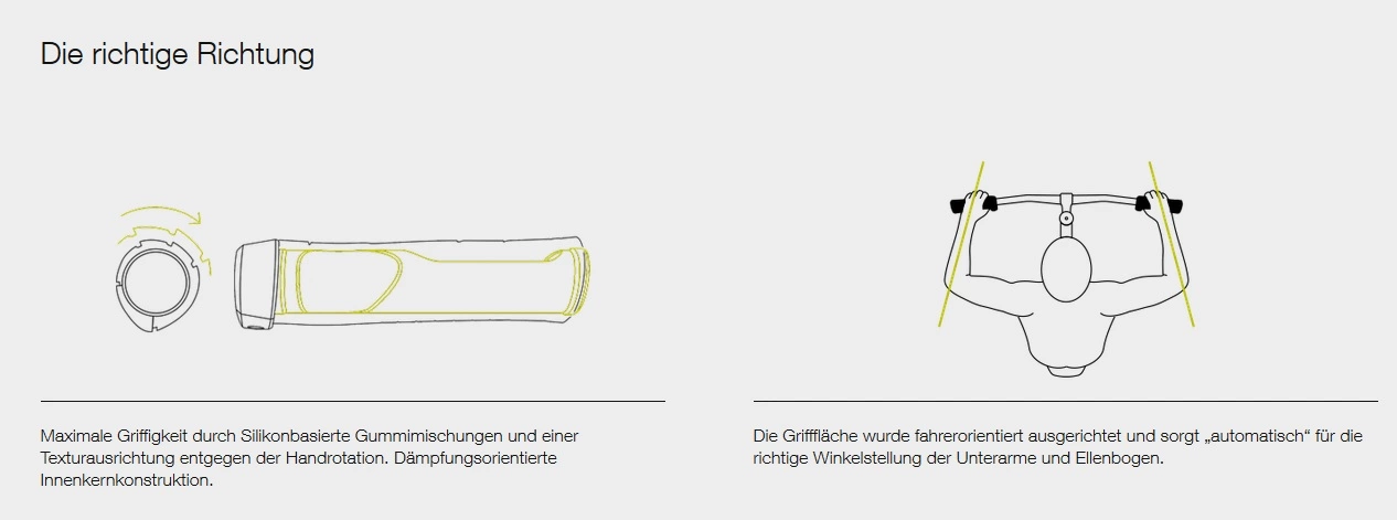 Ergon GE1 Evo Slim Factory Frozen Stealth/oil Slick Lenkergriffe 2 Ergon GE1 Evo Slim Factory Frozen Stealth/oil Slick Lenkergriffe – Bild 2