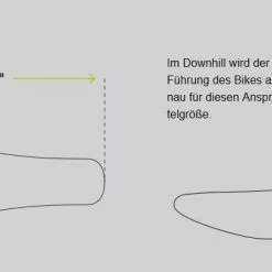 Ergon SMD2 Comp Stealth/oil-slick Sattel -Shimano-Laden ergon smd2 comp stealth sattel 5