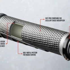 ODI Elite Flow Lock-ON Grips Black Lenkergriffe