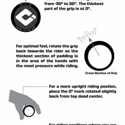 ODI Elite Pro Lock-ON Grips Black Lenkergriffe -Shimano-Laden odi grips elite 6077 2 scaled