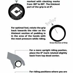 ODI Elite Flow Lock-ON Grips Cyan Blue Lenkergriffe -Shimano-Laden odi grips elite 7884 2