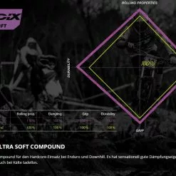 Schwalbe Magic Mary Addix Ultra Soft Super Gravity SnakeSkin Tubeless Easy E-50 29x2.40 Reifen -Shimano-Laden schwalbe addix ultra soft 1 23158 3