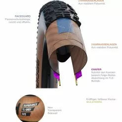 Schwalbe Nobby Nic Addix Speed Grip Super Race Tubeless Easy E-50 29x2.4 Transparent Reifen -Shimano-Laden schwalbe super race 15244 4 22990 4