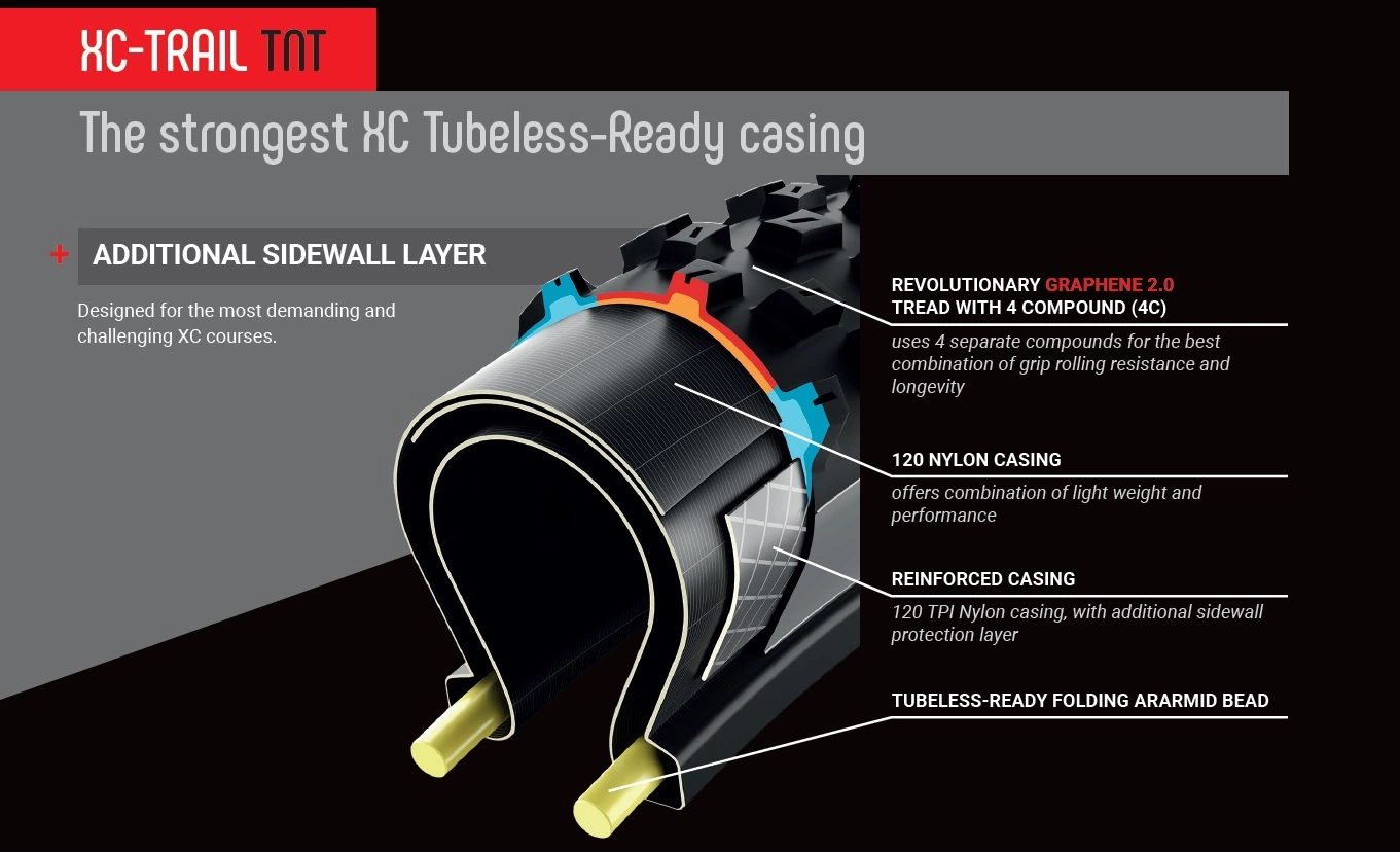 Vittoria Mezcal TNT, 4C, Graphene 2.0, 120 TPI, Black/anthracite 29x2.25 Reifen 3 Vittoria Mezcal TNT, 4C, Graphene 2.0, 120 TPI, Black/anthracite 29x2.25 Reifen – Bild 3